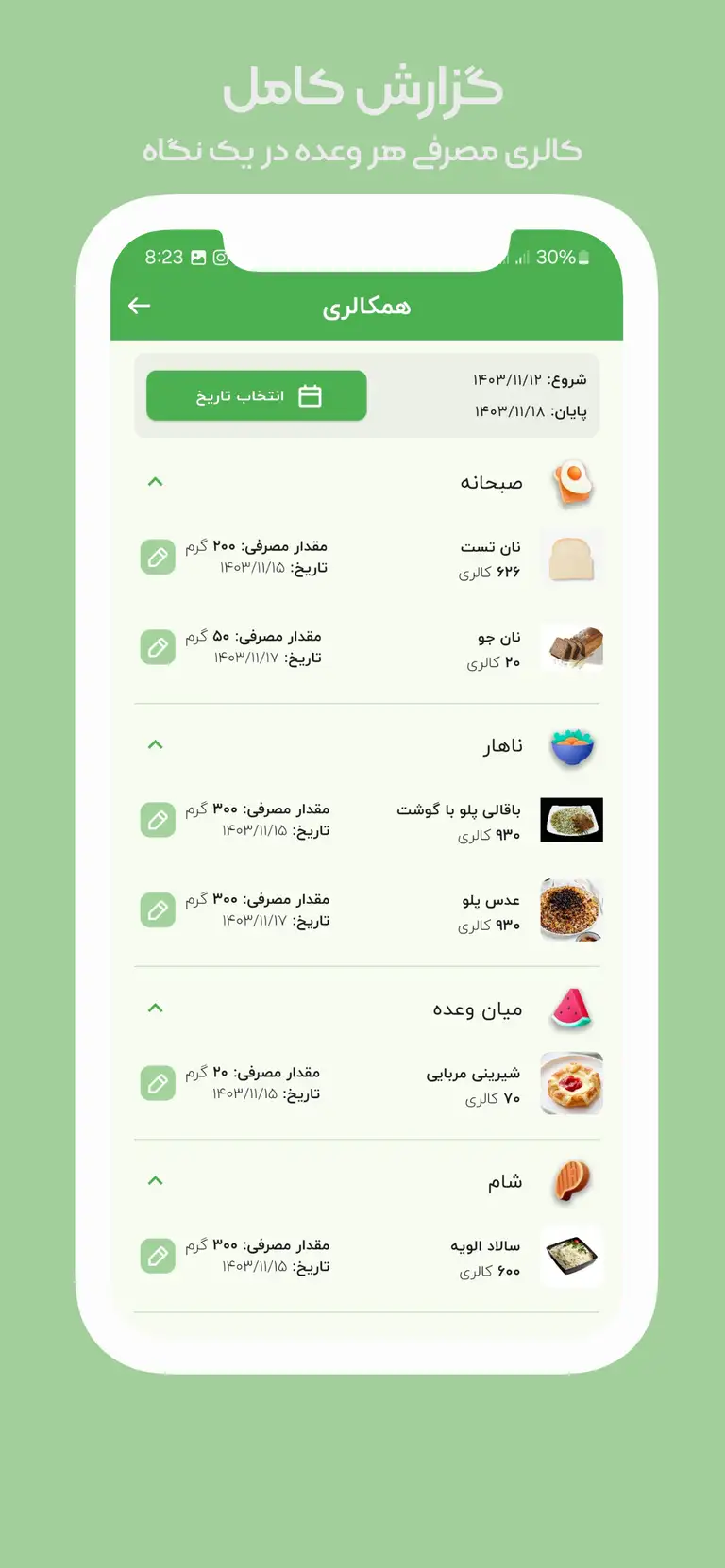 بهترین برنامه کالری شمار رایگان فارسی